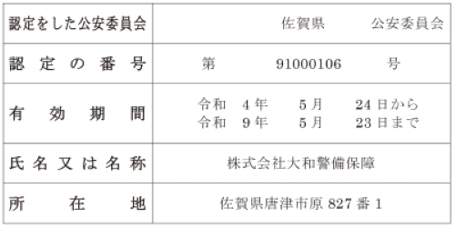 警備業認定証